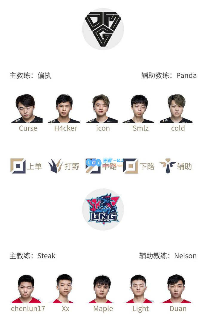 《LOL》LPL夏季赛6月24日赛程 FoFo对阵knight_LOL游戏攻略