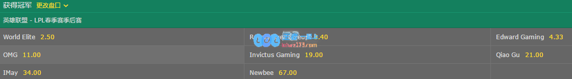 一口毒奶？博彩网站LPL季后赛赔率曝光
