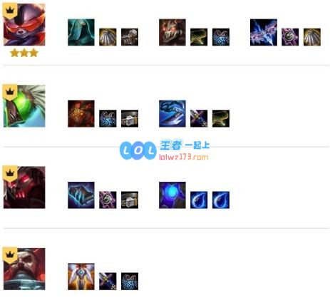 《LOL》云顶之弈10.13秘法机甲刺玩法攻略_LOL游戏攻略