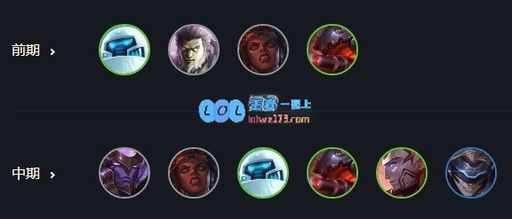 《LOL》云顶之弈10.13战地炮台玩法攻略_LOL游戏攻略