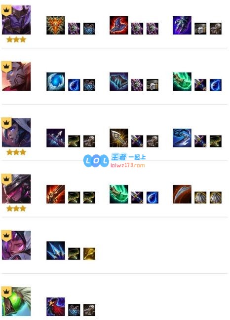 《LOL》云顶之弈10.13霞洛星神六剑玩法攻略_LOL游戏攻略