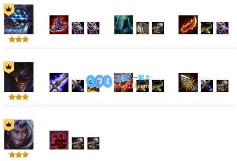 《LOL》云顶之弈10.13六剑剑转拉面劫玩法攻略_LOL游戏攻略