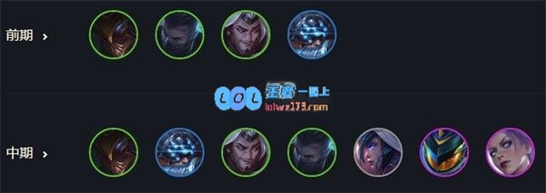 《LOL》云顶之弈10.13六剑剑转拉面劫玩法攻略_LOL游戏攻略