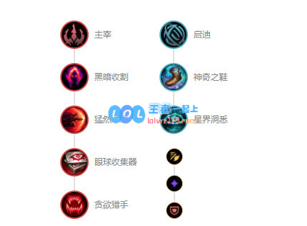 lol强势打野英雄排名10.13_LOL游戏攻略