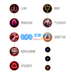 lol强势打野英雄排名10.13_LOL游戏攻略