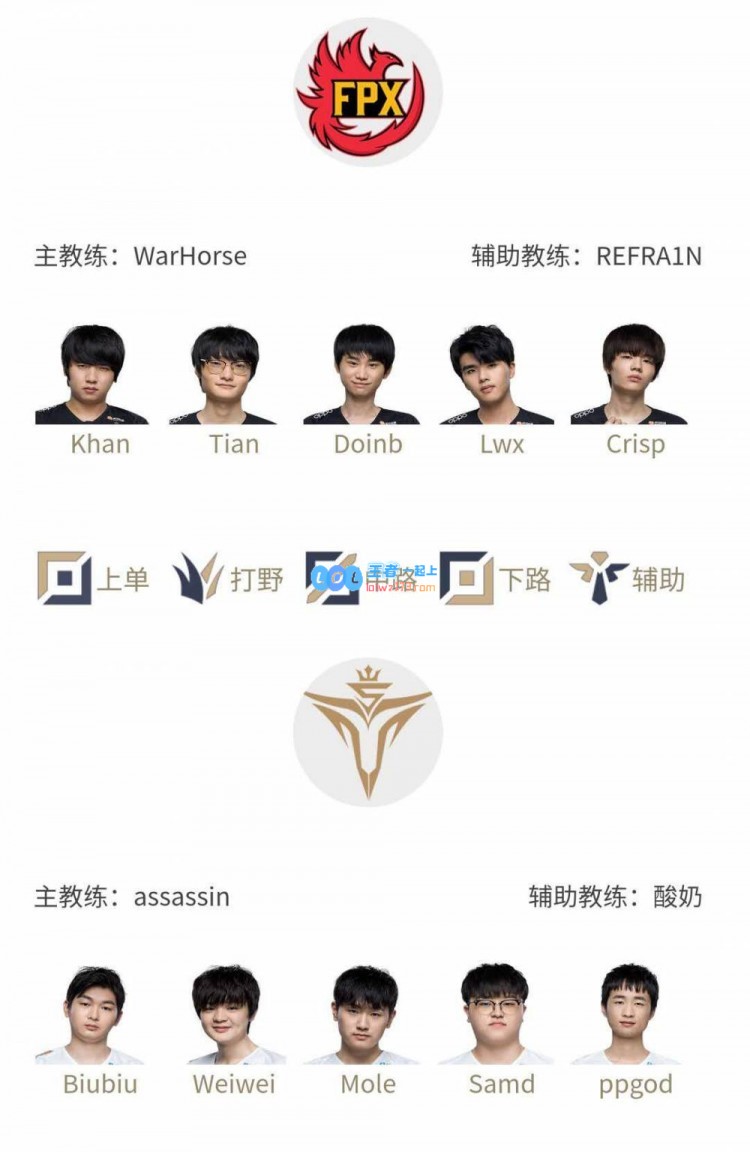 《LOL》LPL夏季赛6月29日赛程 BBD代替Hope，Doinb对决Mole_LOL游戏攻略