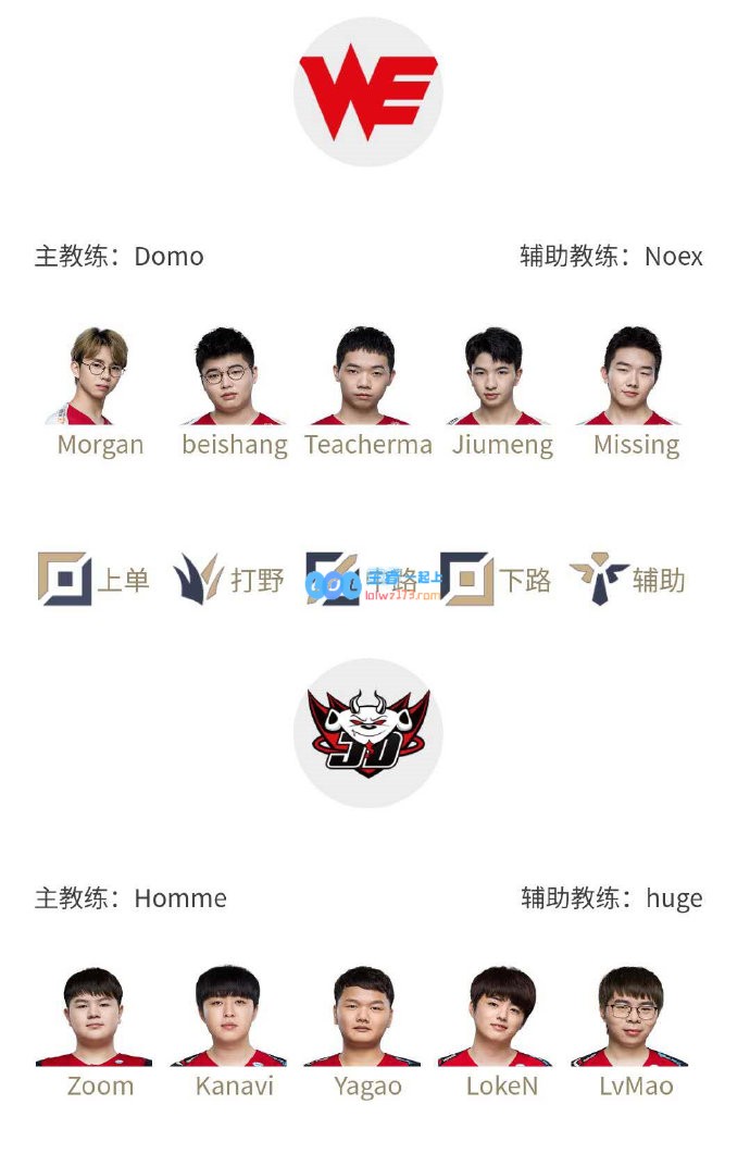 《LOL》LPL夏季赛7月2日赛程 Morgan对阵Zoom_LOL游戏攻略