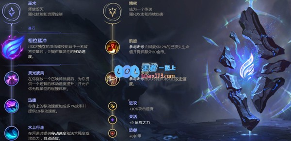 《LOL》10.13努努打野天赋选择攻略_LOL游戏攻略