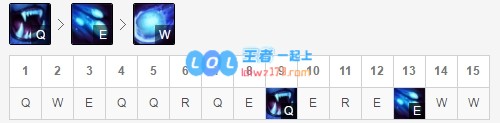 《LOL》10.13努努打野天赋选择攻略_LOL游戏攻略