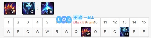 《LOL》10.13狗熊打野符文选择攻略_LOL游戏攻略