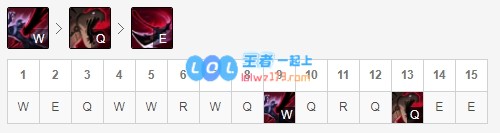 《LOL》10.13稻草人打野加点选择攻略_LOL游戏攻略