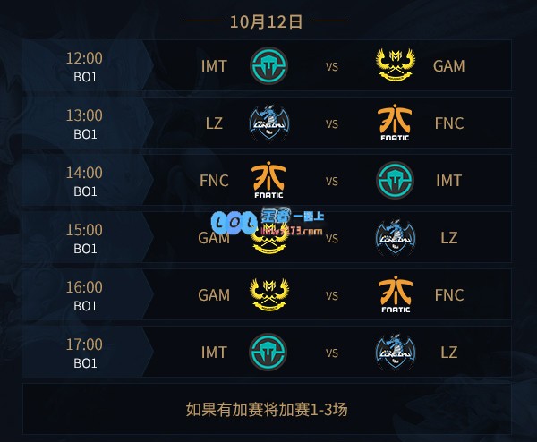 12日小组赛前瞻：IMT与GAM力争次席
