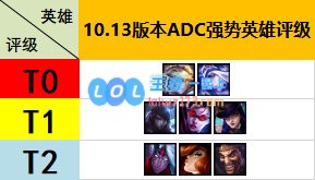 《LOL》10.13金克丝符文出装玩法攻略_LOL游戏攻略