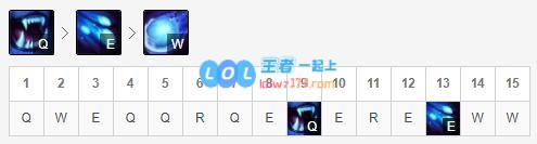 《LOL》10.13努努符文出装玩法攻略_LOL游戏攻略