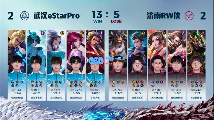 🎮花海大司命无敌强吸流拿下比赛胜利！eStar 2-2 RW