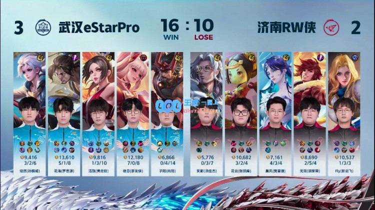 🎮这就是野核花海！花海宫本一路狂砍拿下RW!eStar 3-2 RW