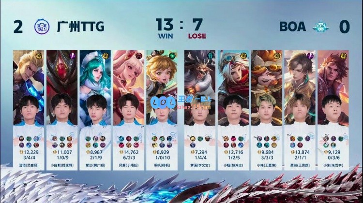 🎮风箫阿离个人操作拉满秀翻BOA众人！TTG 2-0 BOA