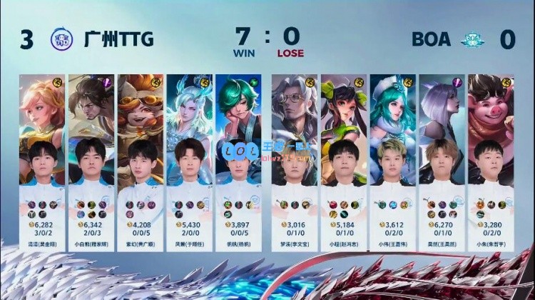 🎮小白熊宫本一路爆杀砍瓜切菜拿下BOA! TTG 3-0 BOA