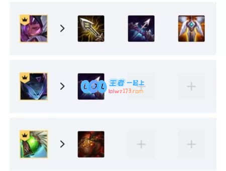 《LOL》云顶之弈10.14源计划刀妹玩法攻略_LOL游戏攻略