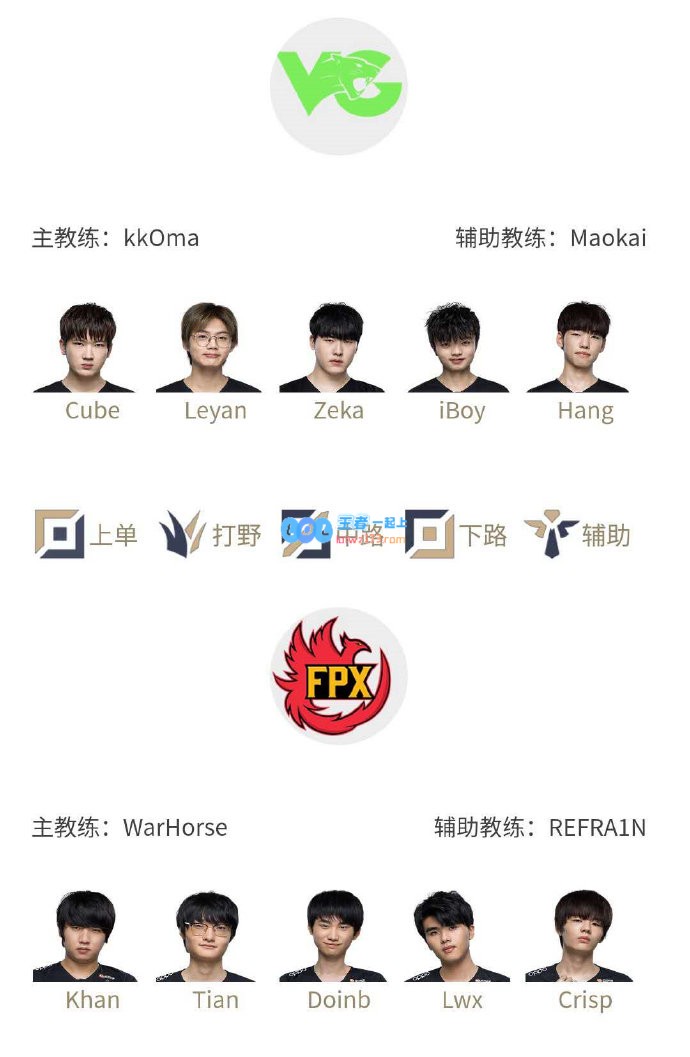 《LOL》LPL夏季赛7月9日赛程 Leyan对阵Tian xiye交手Yagao_LOL游戏攻略