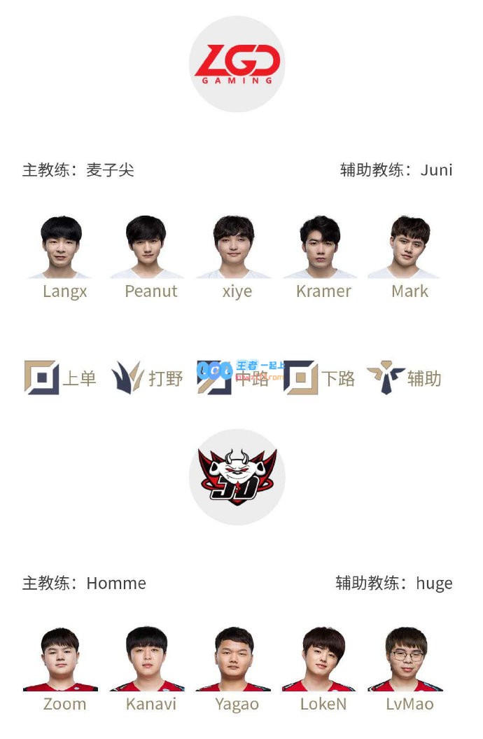 《LOL》LPL夏季赛7月9日赛程 Leyan对阵Tian xiye交手Yagao_LOL游戏攻略