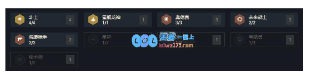 lol云顶之弈强势阵容搭配10.14_LOL游戏攻略