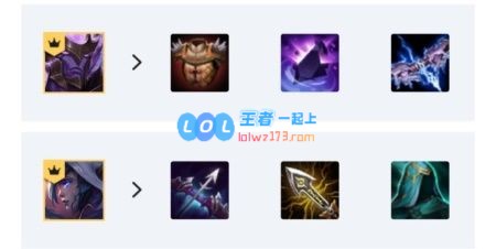 《LOL》云顶之弈10.14赌侠玩法攻略_LOL游戏攻略