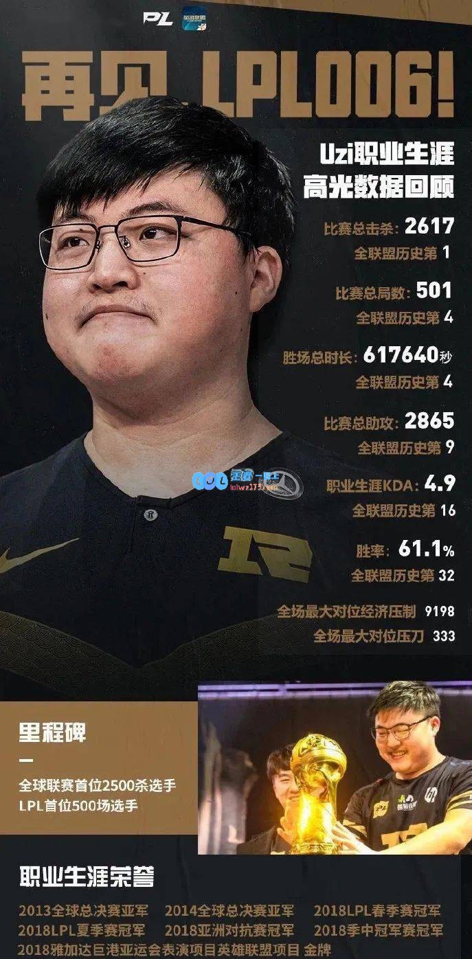 《LOL》英雄联盟新鞋王诞生_LOL游戏攻略