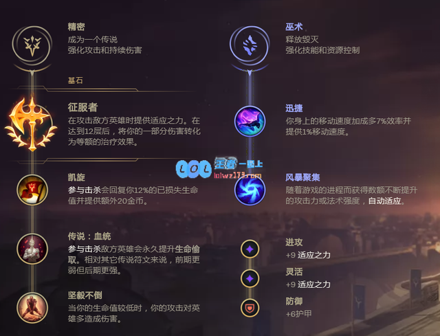 《LOL》莉莉娅怎么玩_LOL游戏攻略