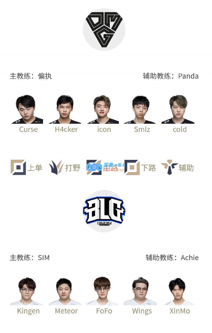 《LOL》LPL夏季赛7月10日赛程 Baolan首发 Rookie对阵FenFen_LOL游戏攻略