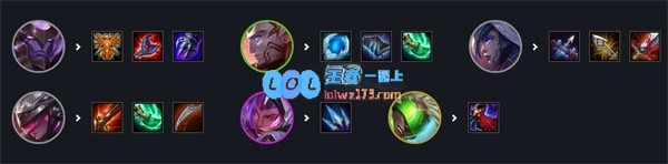 《LOL》云顶之弈10.14霞洛星神剑玩法攻略_LOL游戏攻略