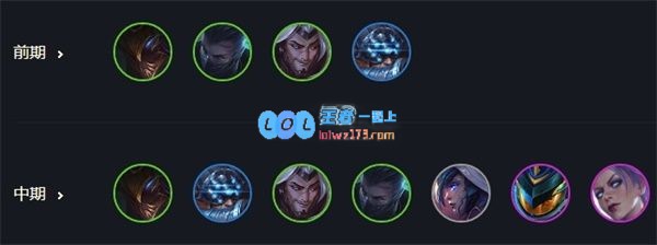 《LOL》云顶之弈10.14最强吃鸡阵容汇总_LOL游戏攻略