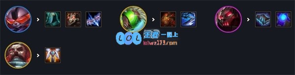 《LOL》云顶之弈10.14最强吃鸡阵容汇总_LOL游戏攻略