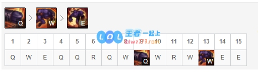 lol10.14什么辅助最强_LOL游戏攻略