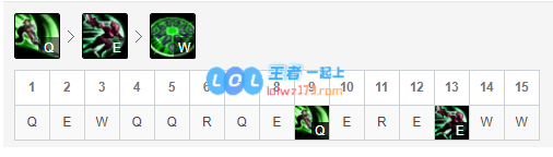 lol10.14什么上单强势_LOL游戏攻略