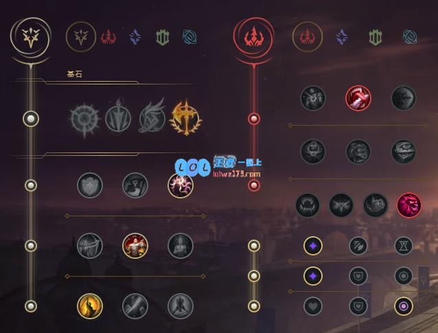 《LOL》10.14最强中单劫玩法攻略_LOL游戏攻略