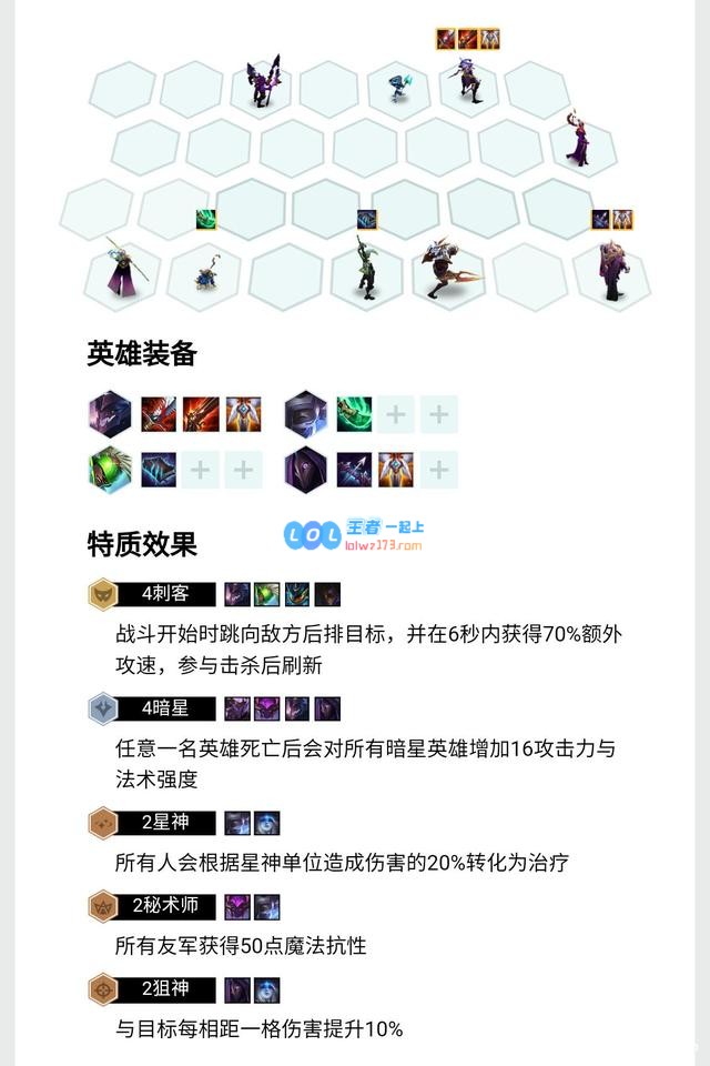 压缩饼干星系适合什么阵容_LOL游戏攻略