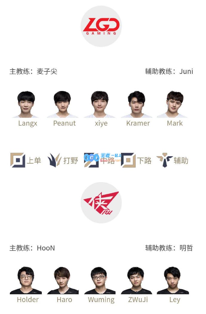 《LOL》LPL夏季赛7月14日赛程 Flandre首发对战Morgan_LOL游戏攻略