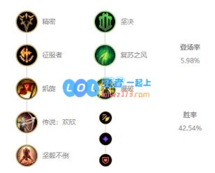 《LOL》10.14最强上单诺手玩法攻略_LOL游戏攻略