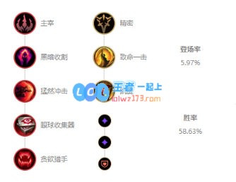 《LOL》10.14最强打野螳螂玩法介绍_LOL游戏攻略