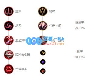 《LOL》10.14最强AD卡莎玩法攻略_LOL游戏攻略