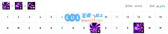 《LOL》10.14最强AD卡莎玩法攻略_LOL游戏攻略