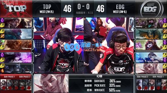 EDG 2:0 轻松击败TOP，全员状态良好，曾经的霸主回来了？
