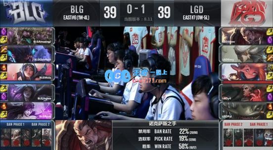 LGD2:1击败BLG，破釜沉舟终于拿下首胜！
