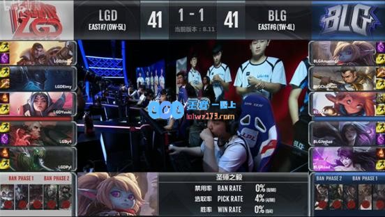 LGD2:1击败BLG，破釜沉舟终于拿下首胜！
