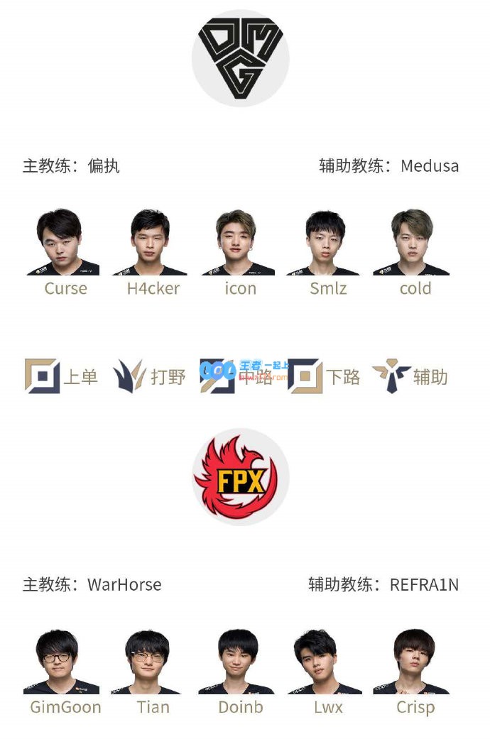 《LOL》LPL夏季赛7月21日赛程 GimGoon首发登场_LOL游戏攻略