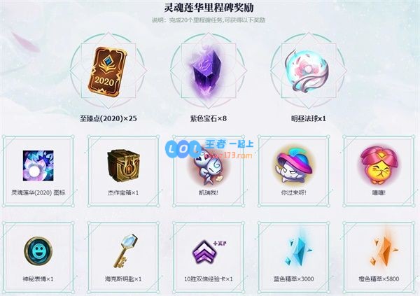 《LOL》灵魂莲华2020通行证里程碑任务奖励一览_LOL游戏攻略