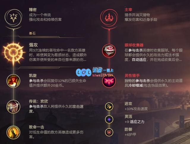 《LOL》2020极限闪击老鼠玩法攻略_LOL游戏攻略