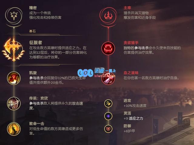 《LOL》2020极限闪击瞎子玩法攻略_LOL游戏攻略