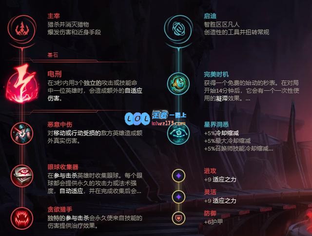 《LOL》2020极限闪击佐伊玩法攻略_LOL游戏攻略